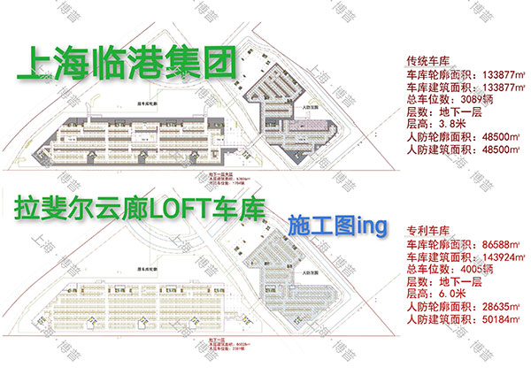 磐石G60科创云廊LOFT专利车库（上海博普授权）